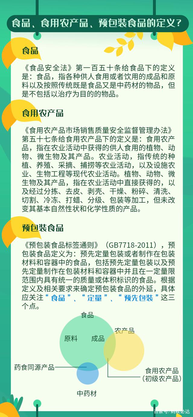 食用农产品?预包装食品?标签区分有妙招!